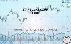 STARBUCKS CORP. - 1 uur