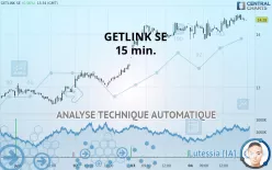 GETLINK SE - 15 min.