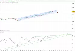 DAX40 FULL1224 - 4H