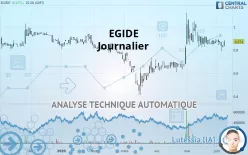 EGIDE - Journalier