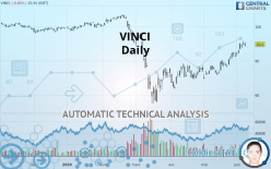 VINCI - Daily