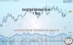 EVOTEC SEINH O.N. - 1 Std.