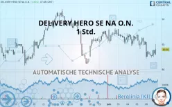 DELIVERY HERO SE NA O.N. - 1 Std.