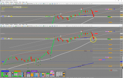 S&amp;P500 INDEX - 1H