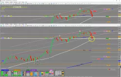 S&amp;P500 INDEX - 1H