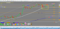 S&P500 INDEX - 1H