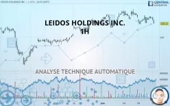 LEIDOS HOLDINGS INC. - 1H