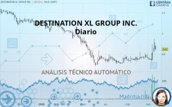DESTINATION XL GROUP INC. - Diario