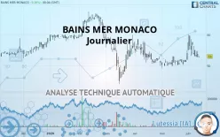 BAINS MER MONACO - Journalier