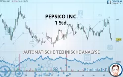 PEPSICO INC. - 1 Std.