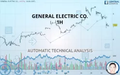 GE AEROSPACE - 1H