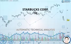 STARBUCKS CORP. - 1H