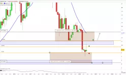 BANCA IFIS - Mensuel