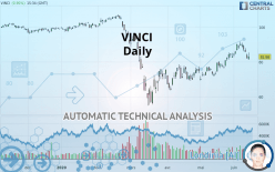 VINCI - Daily