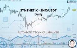 SYNTHETIX - SNX/USDT - Daily