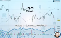 FAES - 15 min.