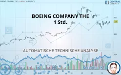 BOEING COMPANY THE - 1 Std.