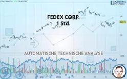 FEDEX CORP. - 1 Std.