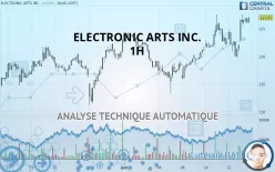 ELECTRONIC ARTS INC. - 1H