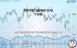 EVOTEC SEINH O.N. - 1 Std.