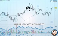 FAES - 1 Std.