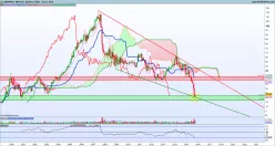 QUADIENT - Monthly