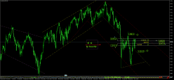 RUSSELL 2000 INDEX FUND - Journalier