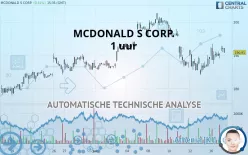 MCDONALD S CORP. - 1 uur