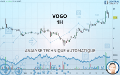 VOGO - 1H