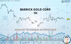 BARRICK GOLD CORP. - 1H