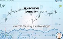 SENSORION - Diario