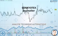 GENKYOTEX - Journalier