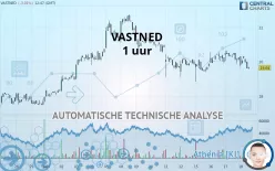 VASTNED - 1H