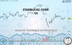 STARBUCKS CORP. - 1H