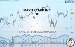 MASTERCARD INC. - 1H