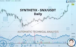 SYNTHETIX - SNX/USDT - Daily