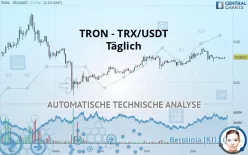 TRON - TRX/USDT - Täglich