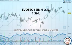 EVOTEC SEINH O.N. - 1 Std.