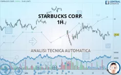 STARBUCKS CORP. - 1H