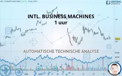 INTL. BUSINESS MACHINES - 1 uur