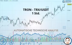 TRON - TRX/USDT - 1 Std.