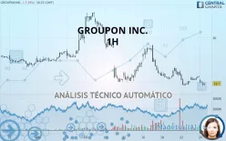 GROUPON INC. - 1H