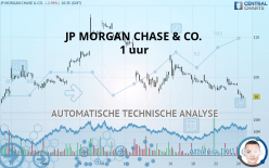 JP MORGAN CHASE & CO. - 1 uur