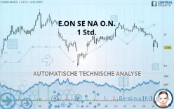 E.ON SE NA O.N. - 1 Std.