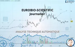 EUROBIO-SCIENTIFIC - Täglich