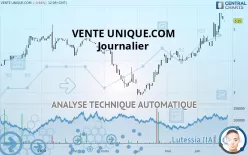 VENTE UNIQUE.COM - Journalier