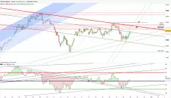 DAX40 FULL0625 - 2H