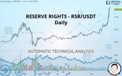 RESERVE RIGHTS - RSR/USDT - Diario