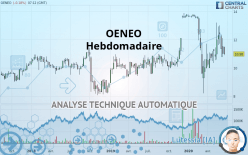 OENEO - Settimanale