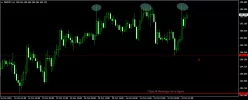 GBP/JPY - 1H